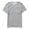 The Organic Cotton Tee In Washed Indigo Stripe -Fashion Clothes instock m q124 organic cotton tee washedindigo stripe 001